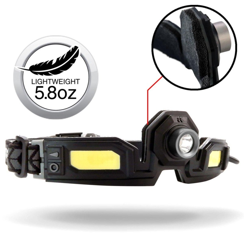 STKR FLEXIT HEADLAMP PRO 6.5 – 650 LUMENS