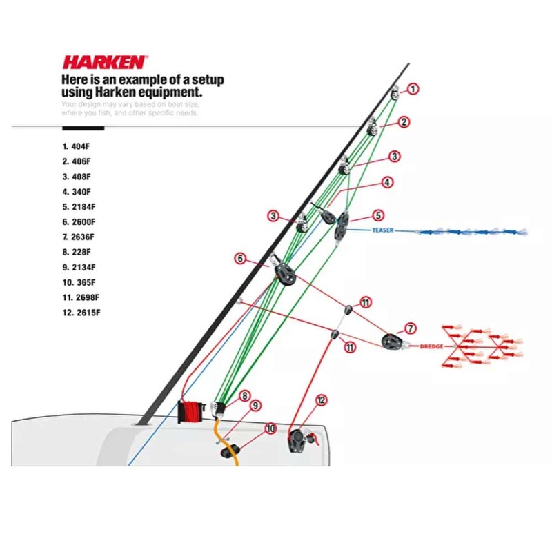 Harken 57mm Single Block Swivel Pulley