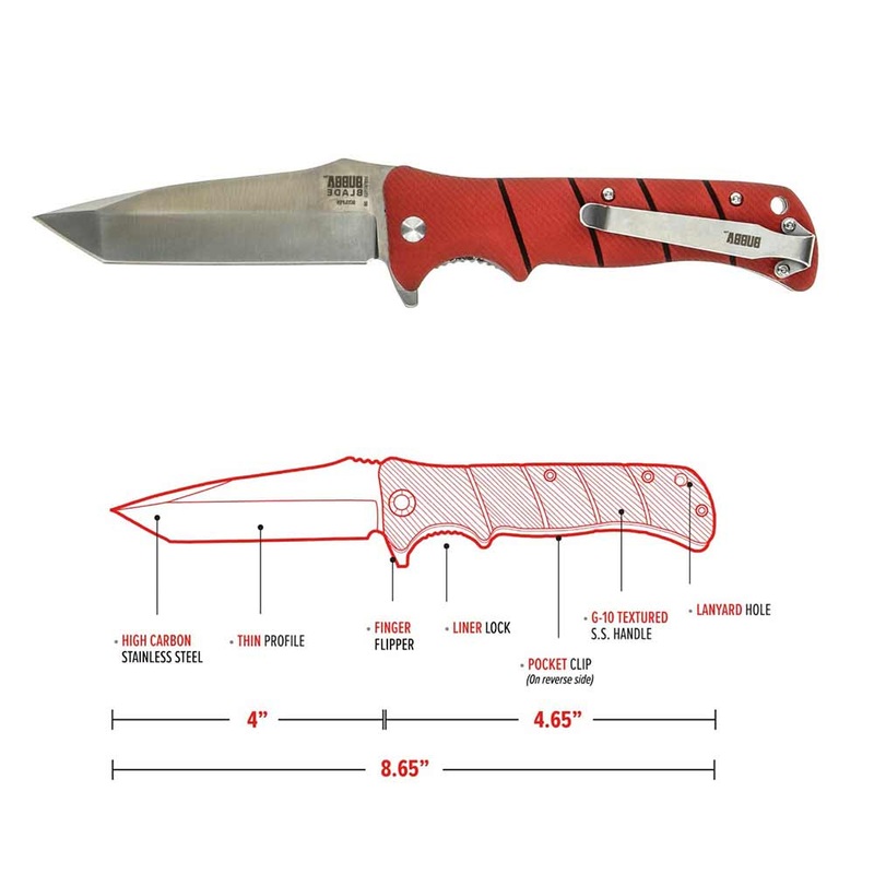 Bubba Sculpin Pocket Knife
