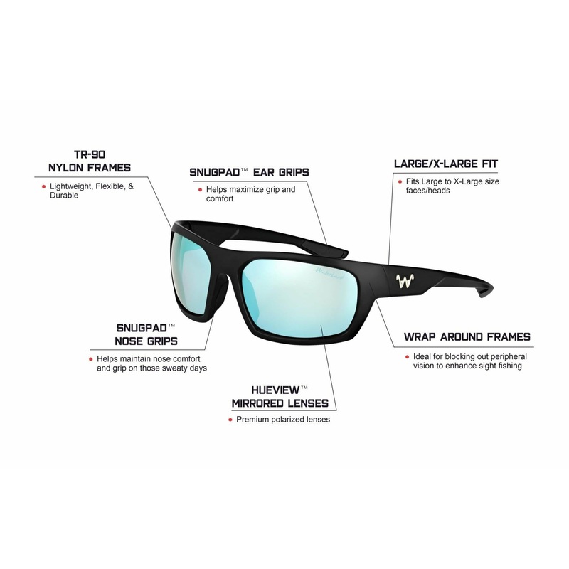 WATERLAND MILLIKEN POLARIZED SUNGLASSES