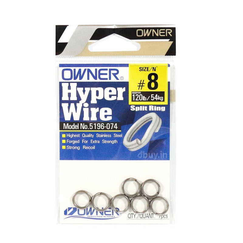 Owner | Split Rings